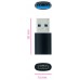 ADAPTADOR USB-A 3.1 A USB-C USB-A/M-USB-C/H NEGRO NANOCABLE (Espera 4 dias)