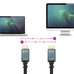 CABLE NANOCABLE HDMI 10 15 8001
