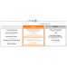 HP multifuncion inkjet ENVY 6432e (Opcion HP+ solo consumible original, cuenta HP, conexion)