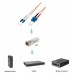 CABLE FIBRA OPTICA MULTIMODO LC/LC 62,5/125 LSOH 1M