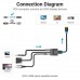 CONVERSOR VGA A HDMI 1 M NEGRO VENTION (Espera 4 dias)