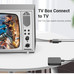 ADAPTADOR VENTION CONV AEEB0