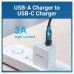 ADAPTADOR VENTION CDWB0