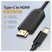 CABLE VENTION HDMI CGUBG