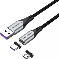 CABLE VENTION CQNHD