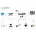 SWITCH NO GESTIONABLE LEVEL ONE FGP-1000 10P 8xPoE