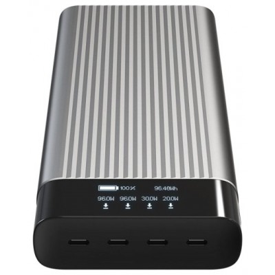 HYPERÂ® HYPERJUICEÂ® 245W USB-C 100WH BATTERY PACK WITH OLED DISPLAY