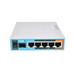 MKT-ACPOINT RB952UI-5AC2ND-DU17 MKT-ACPOINT RB952UI-5AC2ND