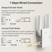 REPETIDOR TP-LINK RE225BE