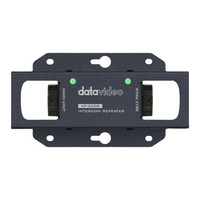 DataVideo VP-300R (Espera 4 dias)